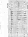 �lectrocardiogramme - Electrocardiogram